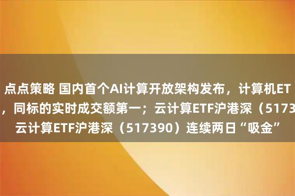 点点策略 国内首个AI计算开放架构发布，计算机ETF（159998）涨超1%，同标的实时成交额第一；云计算ETF沪港深（517390）连续两日“吸金”